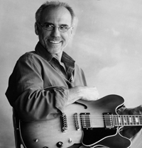 Book Larry Carlton for your next corporate event, function, or private party.