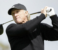 Book Greg Norman for your next corporate event, function, or private party.