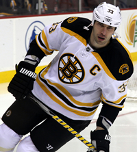 Book Zdeno Chara for your next corporate event, function, or private party.