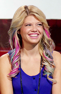 Chanel West Coast Now You Know 