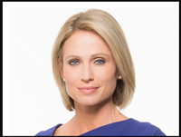 Book Amy Robach for your next corporate event, function, or private party.