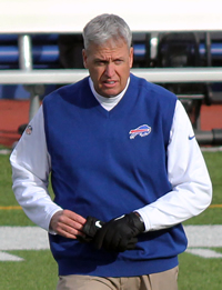 Book Rex Ryan for your next corporate event, function, or private party.