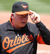 Book Buck Showalter for your next event.